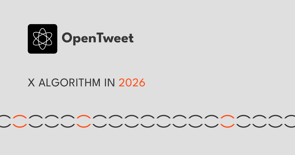 The X Algorithm in 2026: What Actually Makes Posts Go Viral (Real Data ...