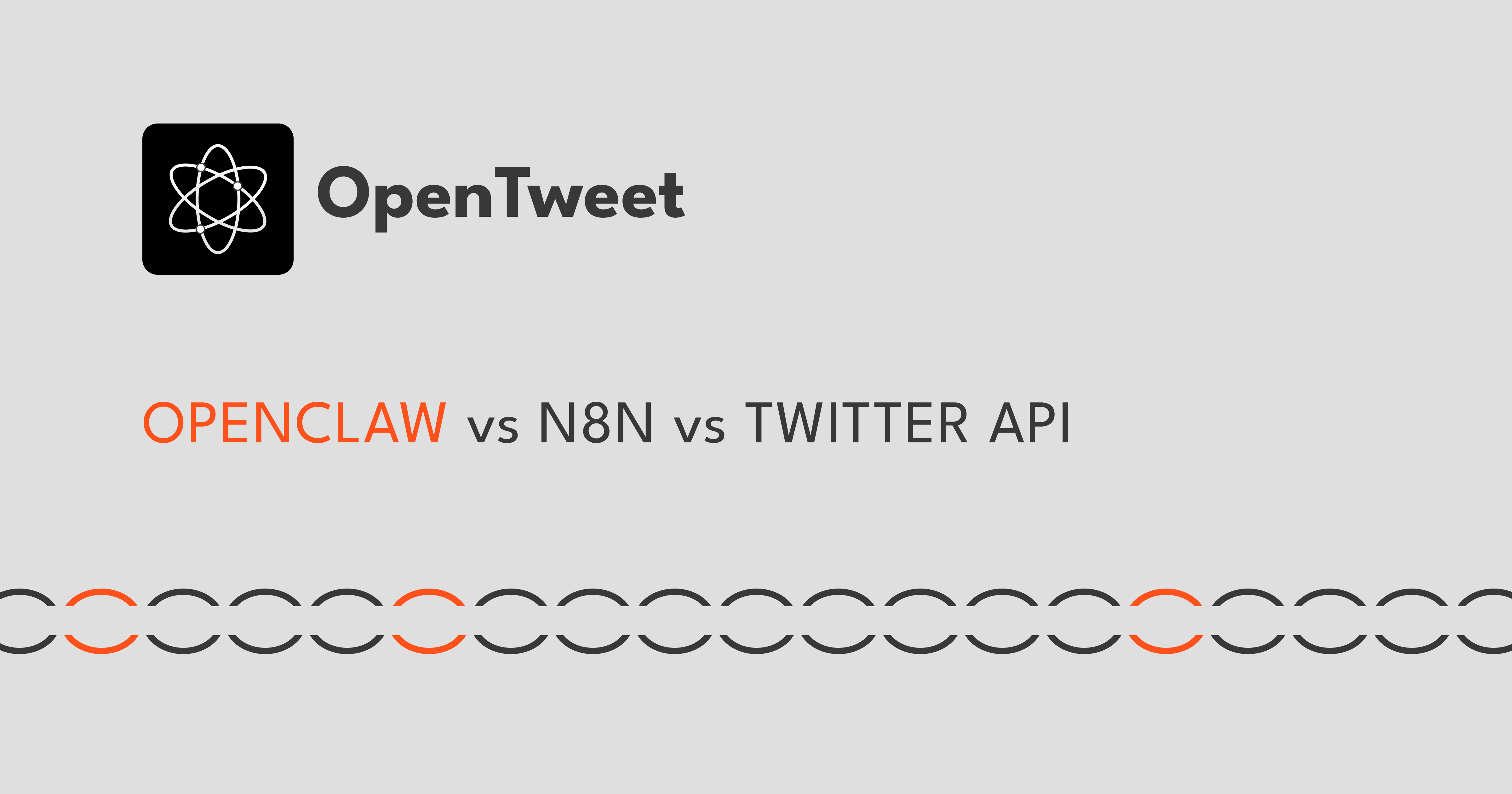 OpenClaw vs n8n vs Direct Twitter API: Best Way to Automate Twitter with AI
